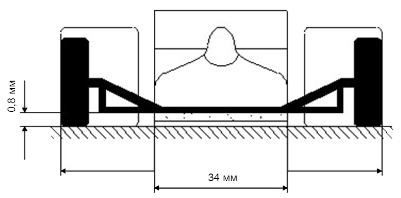 Файл:F1 3.png