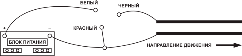 Файл:Схема подключения трассы.png