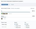 Миниатюра для версии от 08:49, 28 января 2026
